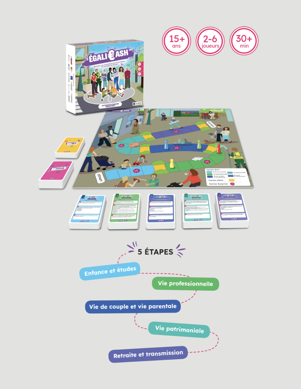image pour page Notre jeu de société
